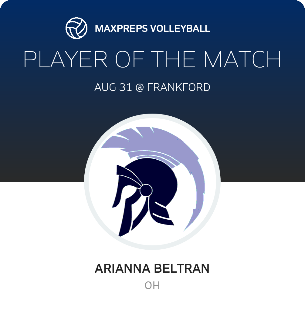 Player of the Match