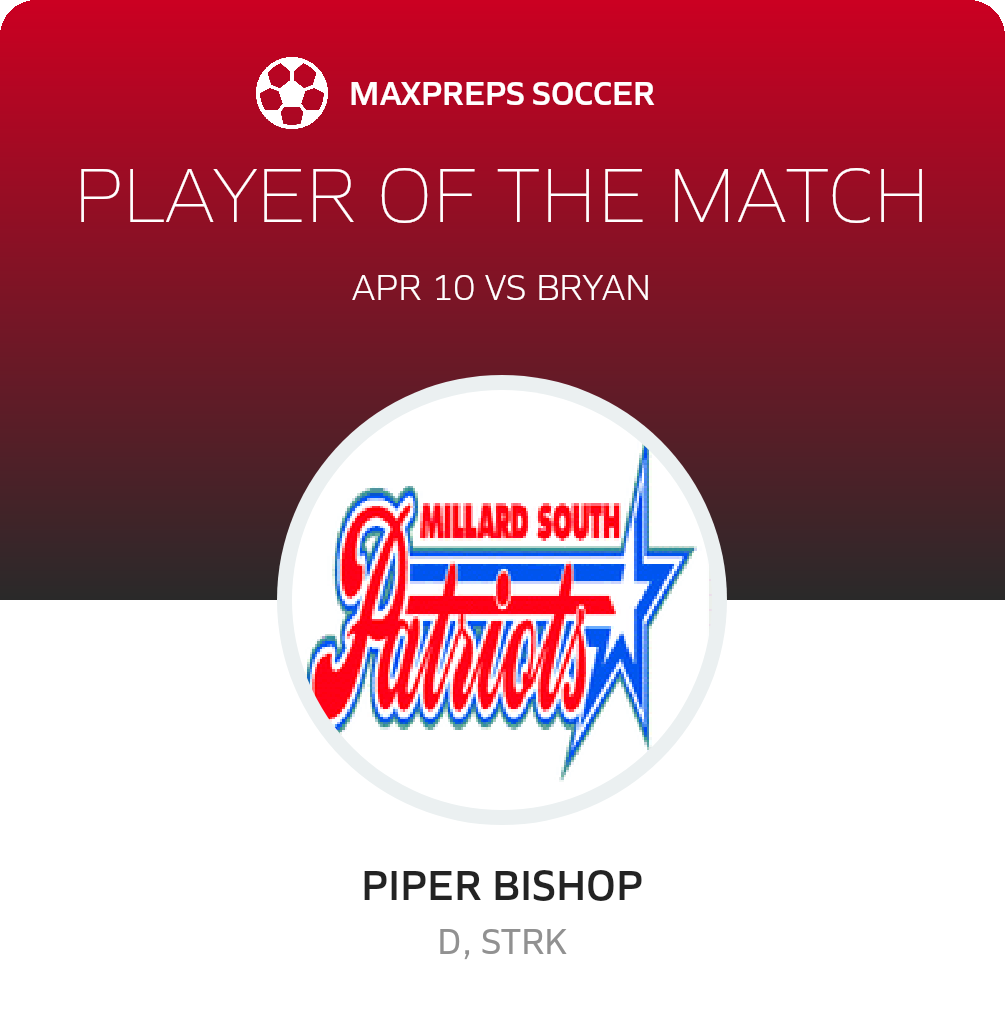 Player of the Match