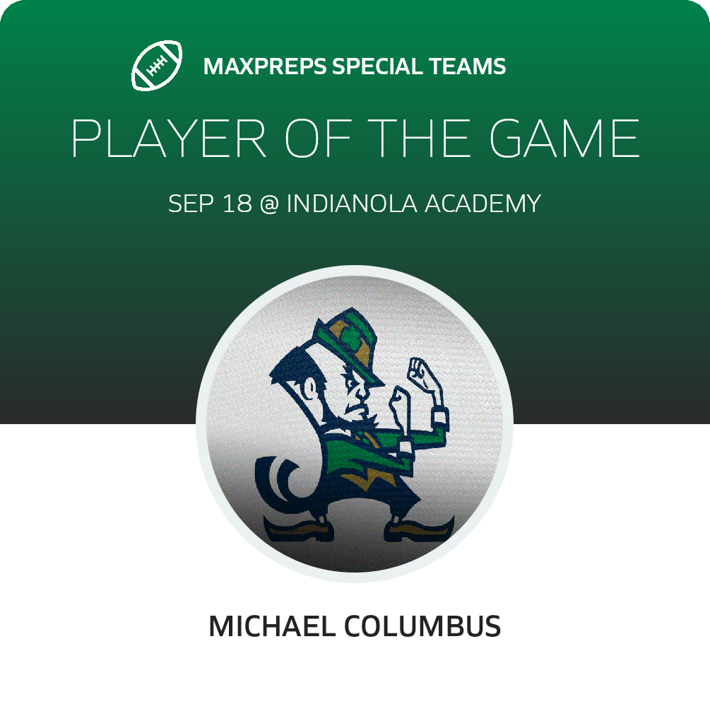 Players of the Game