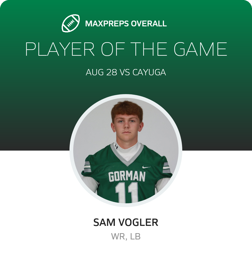 Players of the Game