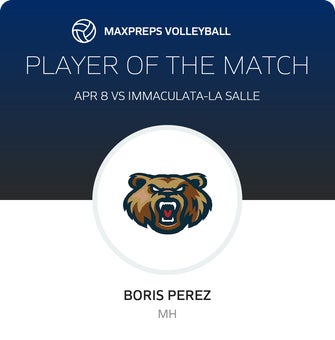 Player of the Match
