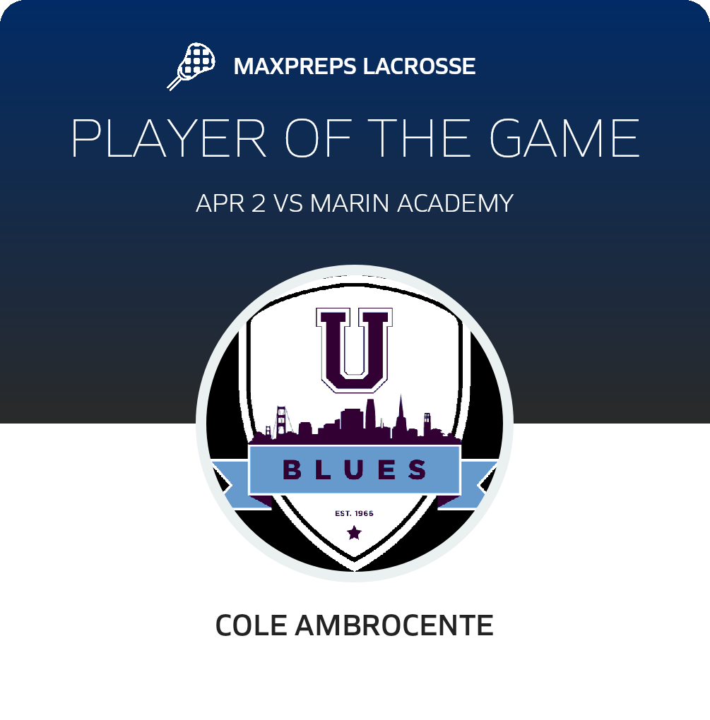 Player of the Game