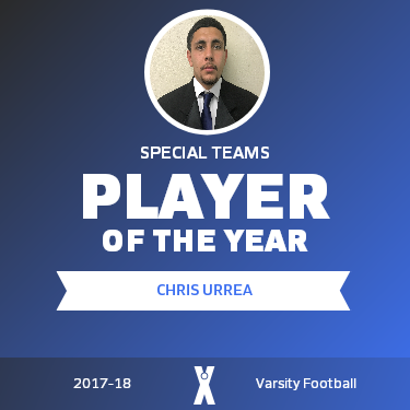 Player of the Year