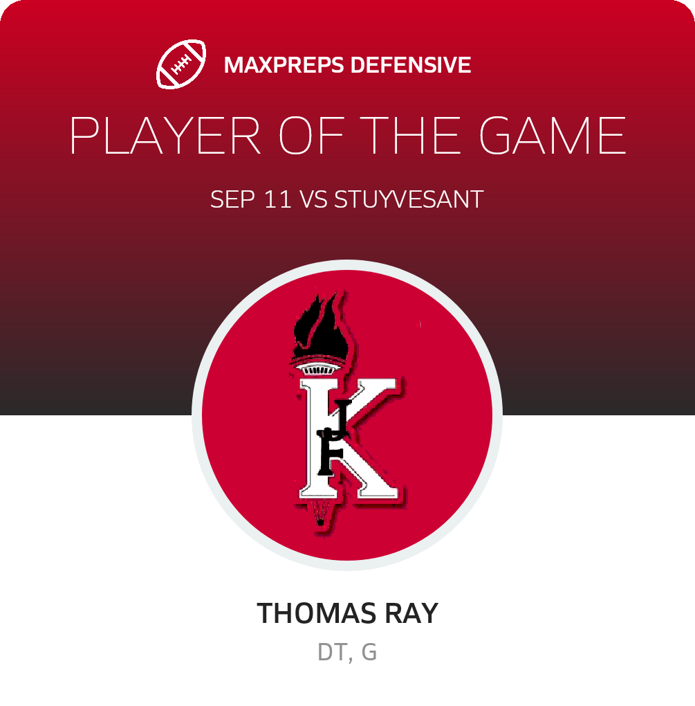 Players of the Game