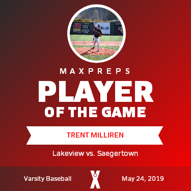 #8 Trent Milliren Player of the Game badge