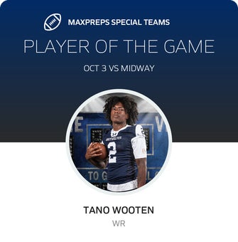 Players of the Game