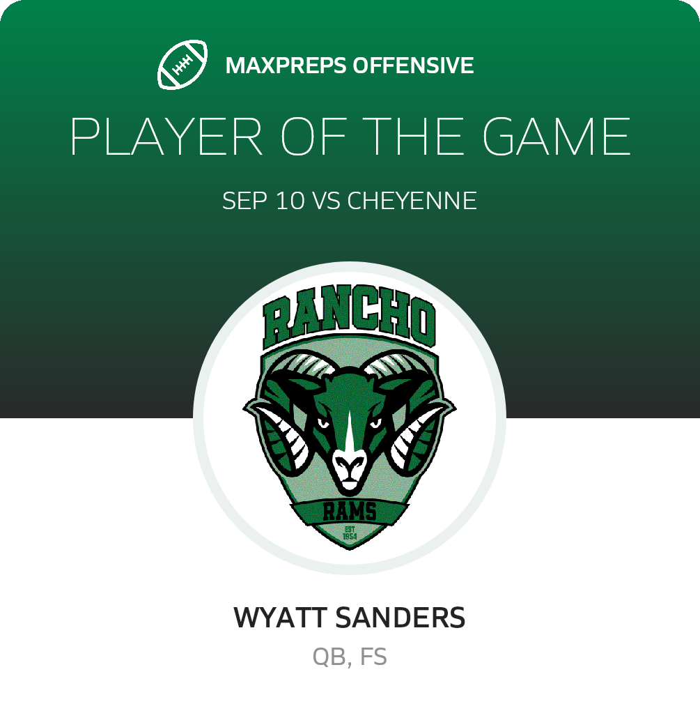 Players of the Game