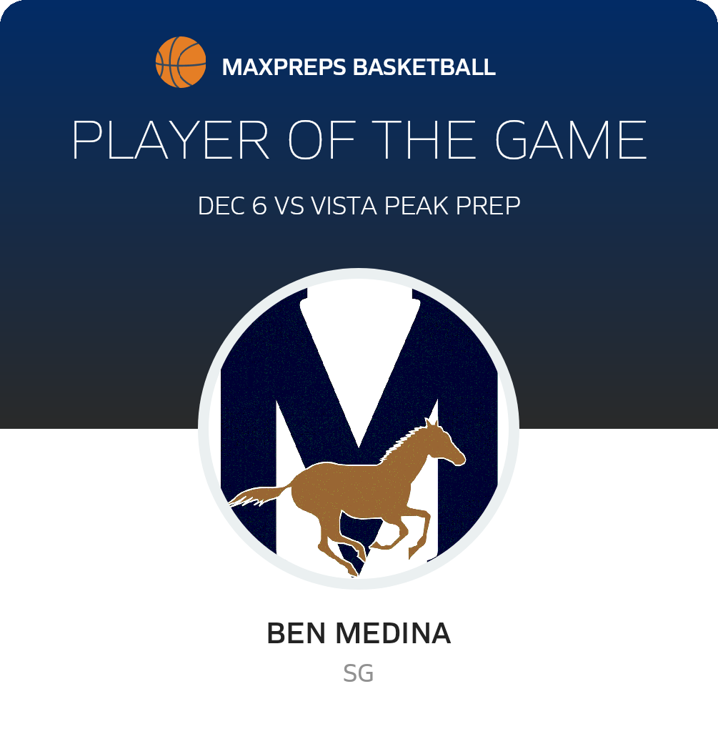 #2 Ben Medina Player of the Game badge