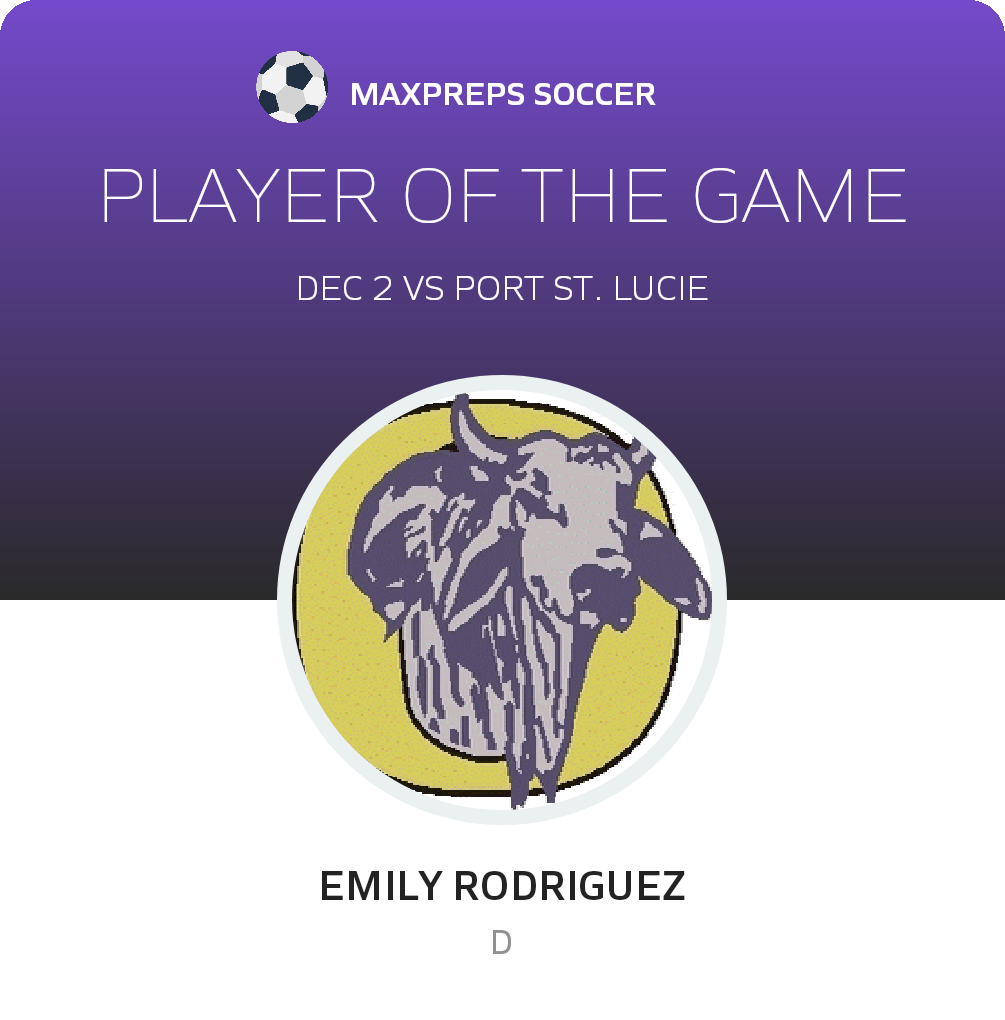 Player of the Game