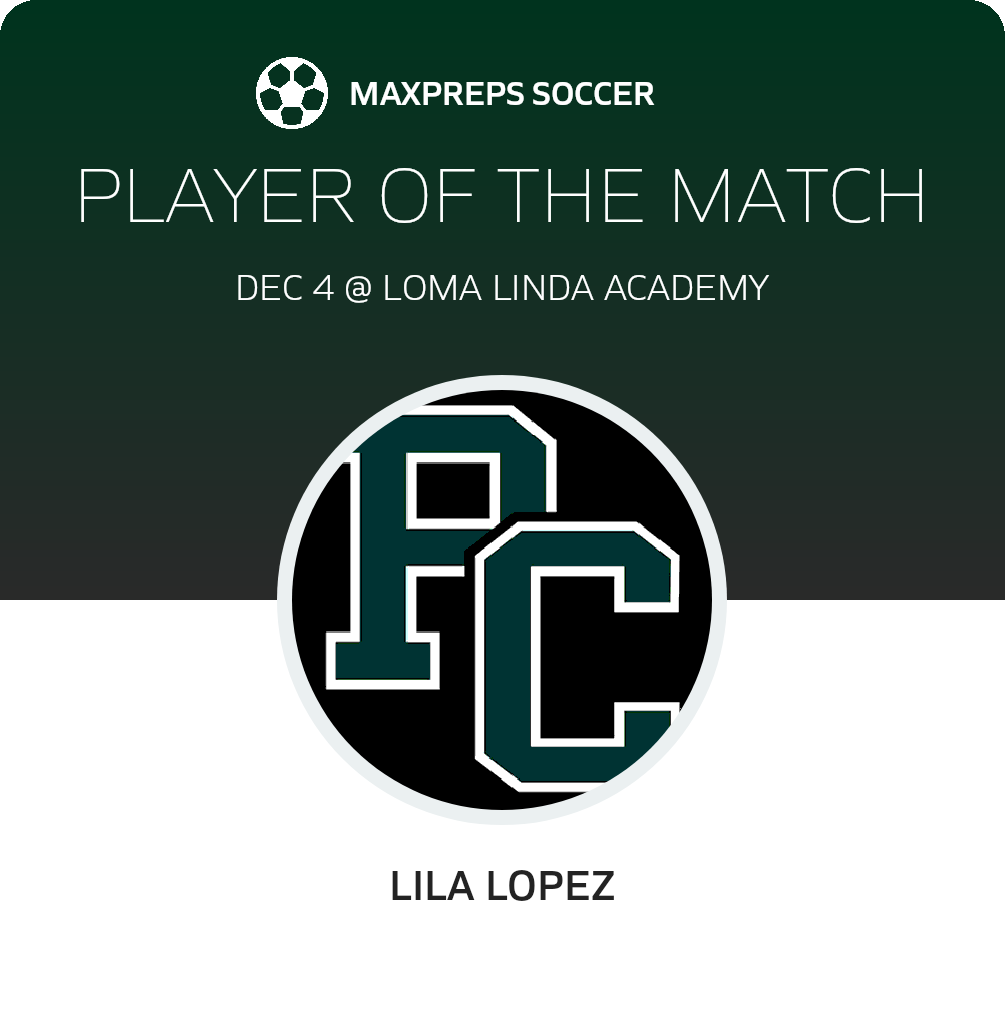 Player of the Match