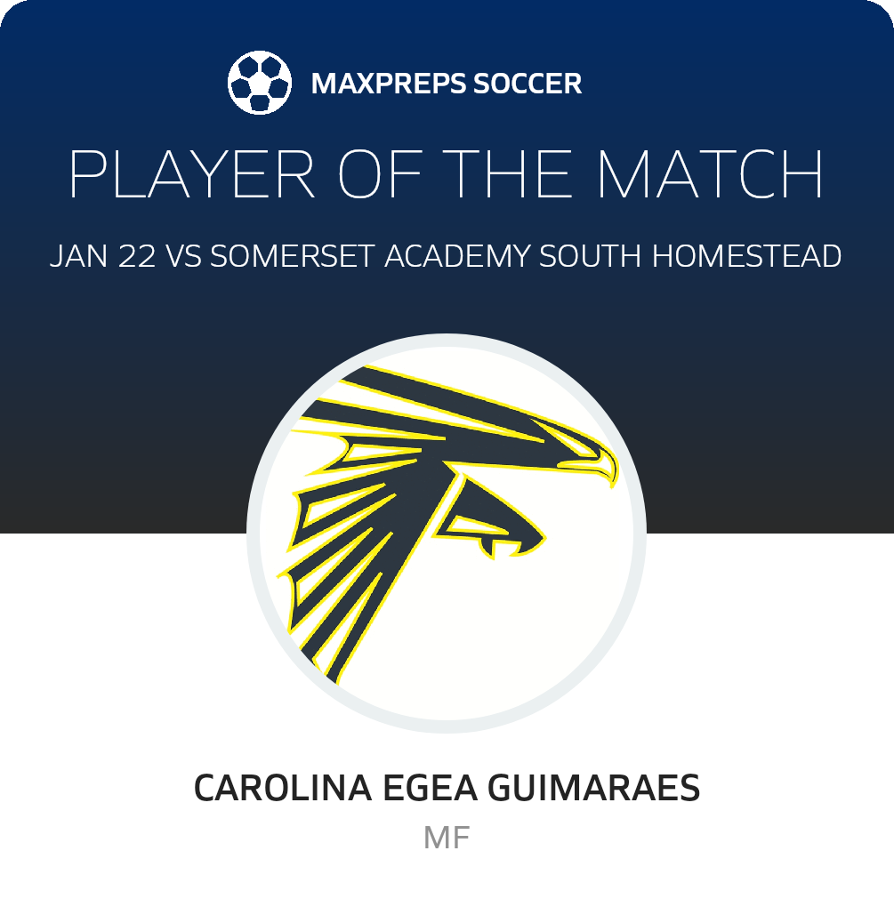 Player of the Match