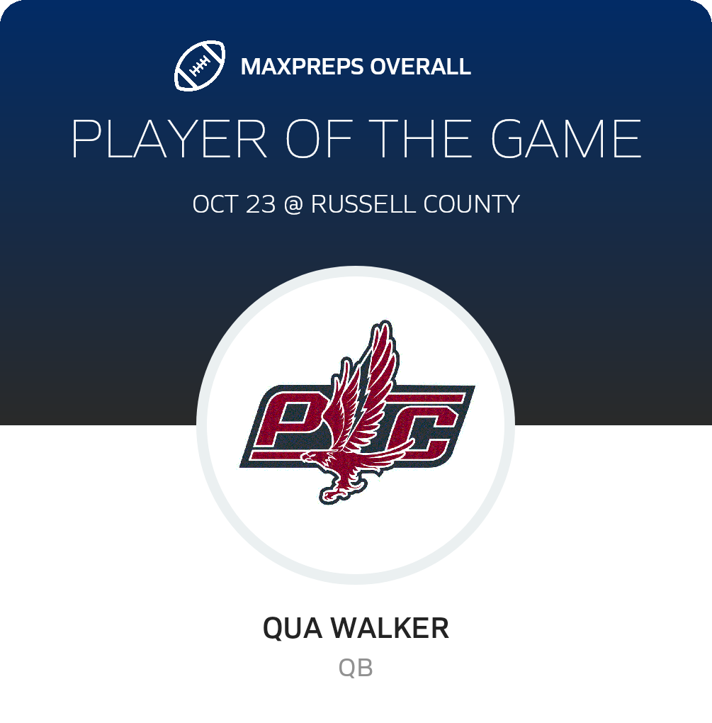Players of the Game