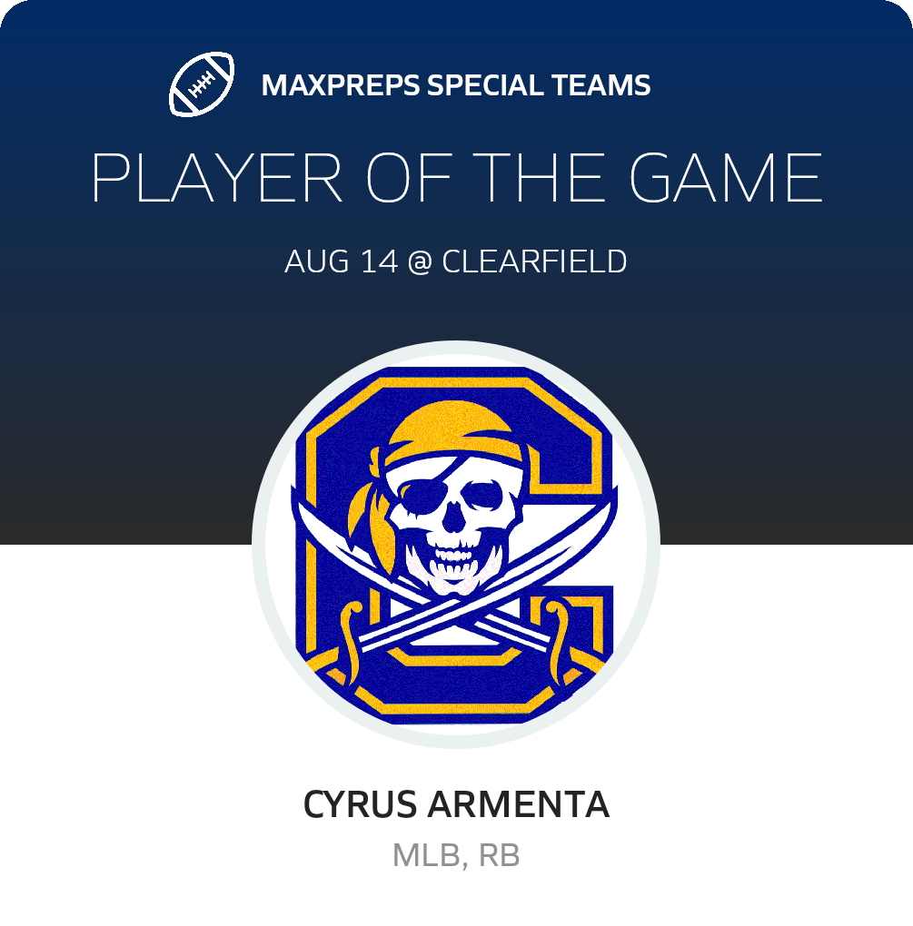 Players of the Game