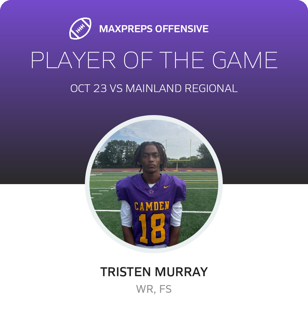 Players of the Game