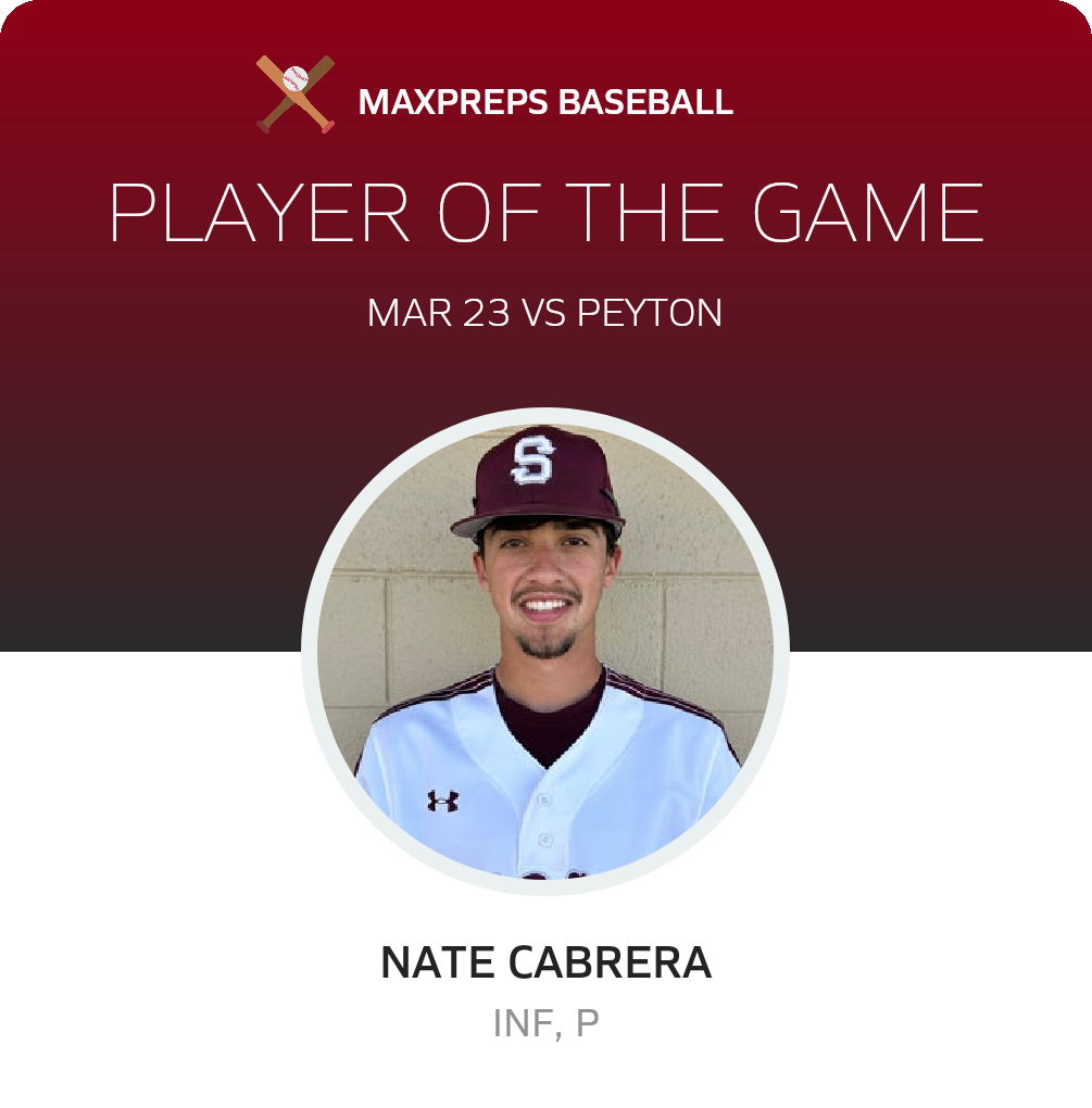 #3 Nate Cabrera Player of the Game badge