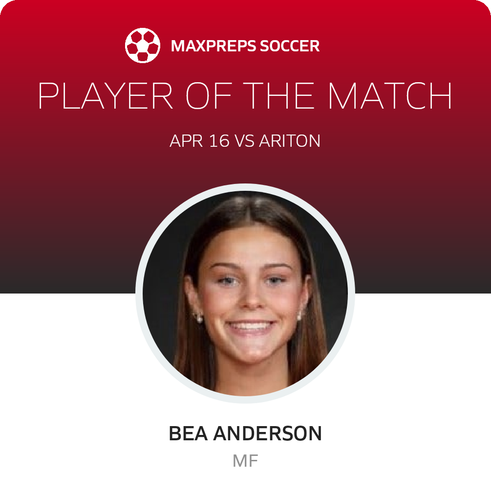 Player of the Match