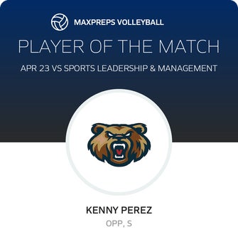 Player of the Match