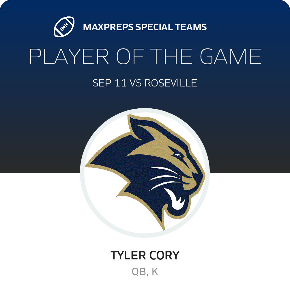Players of the Game
