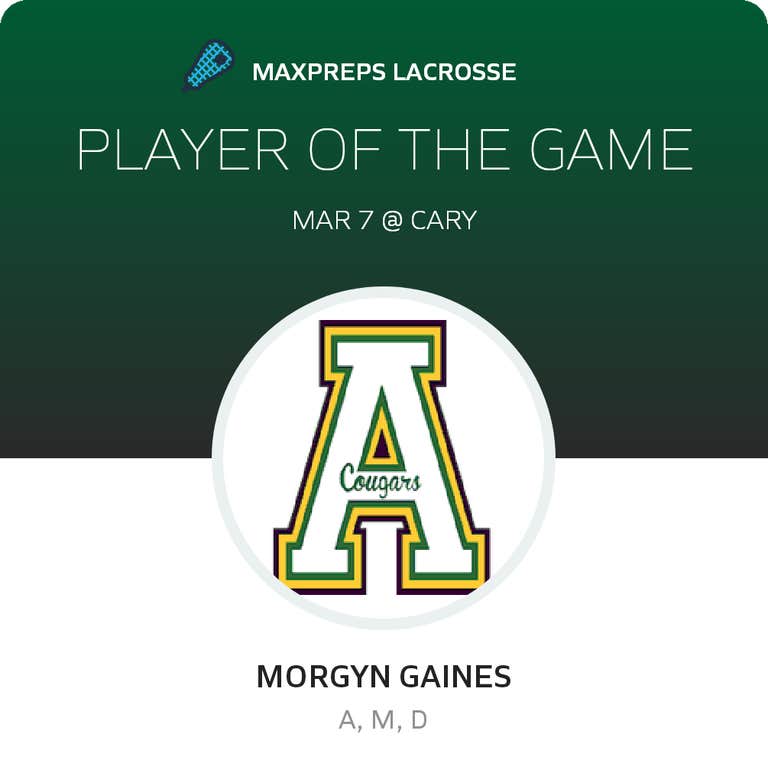 Player of the Game