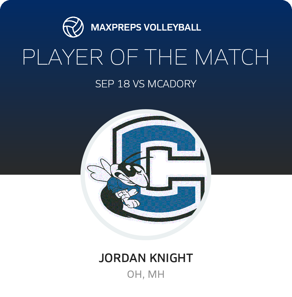 Player of the Match