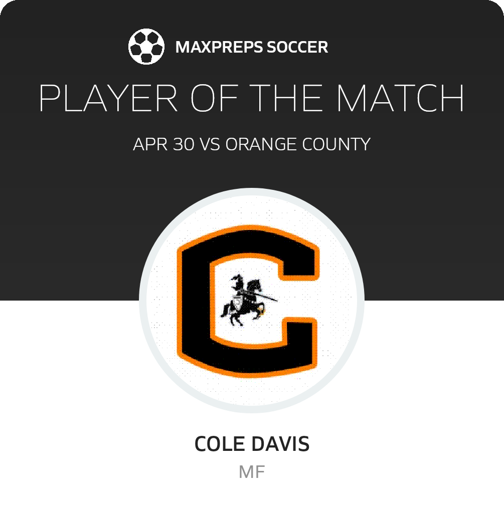 Player of the Match