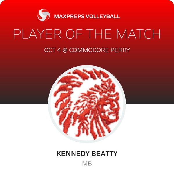 #11 Kennedy Beatty Player of the Game badge