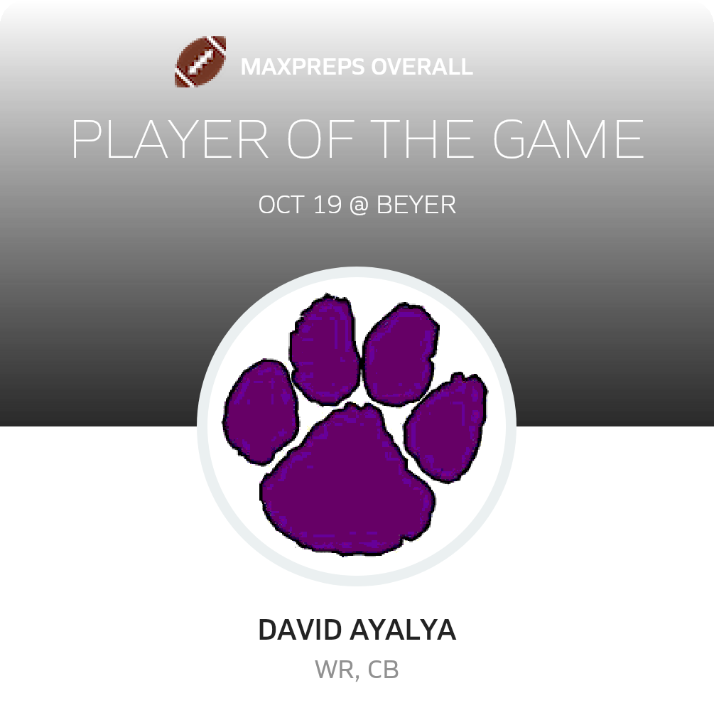 Player of the Game