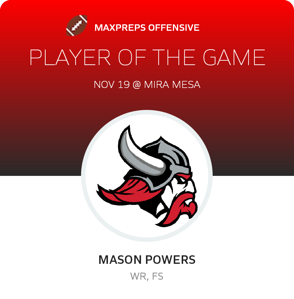Player of the Game