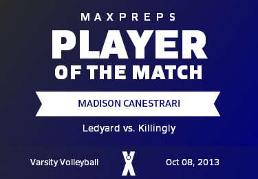 #24 Madison Canestrari Player of the Game badge