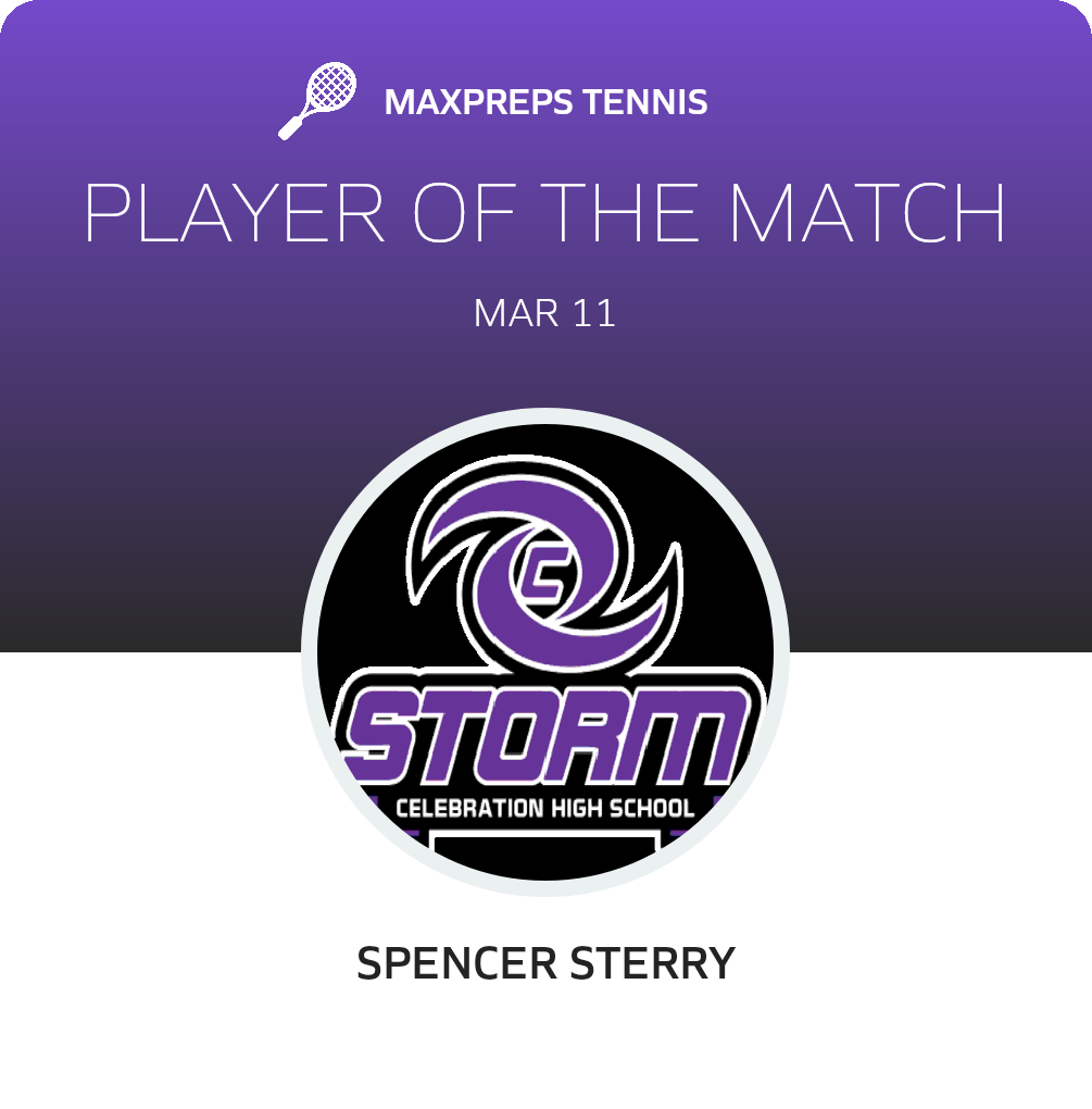 Player of the Match