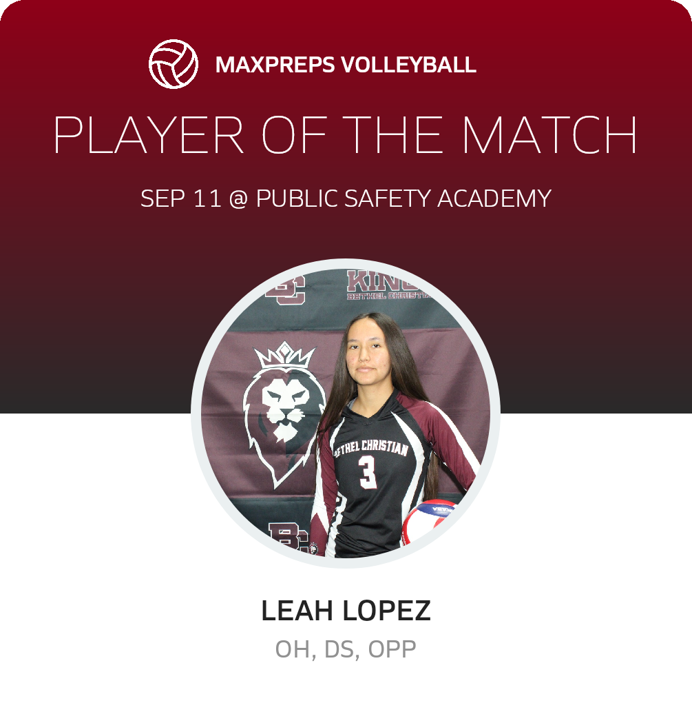 Player of the Match