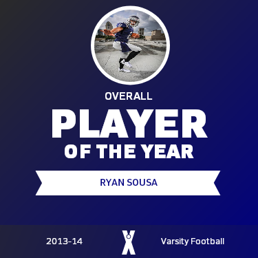 Player of the Year