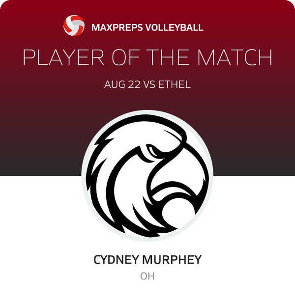 #6 Cydney Murphy Player of the Game badge