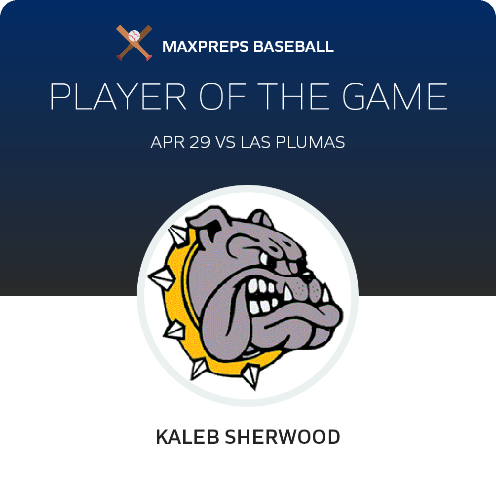 #11 Kaleb Sherwood Player of the Game badge
