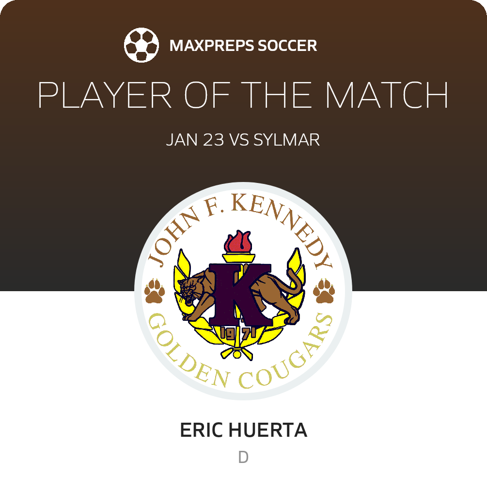 Player of the Match