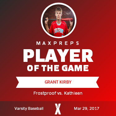 #3 Grant Kirby Player of the Game badge