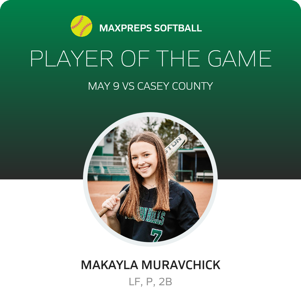 #7 Makayla Muravchick Player of the Game badge