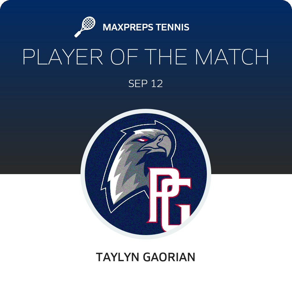 Player of the Match