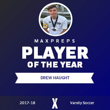 Player of the Year