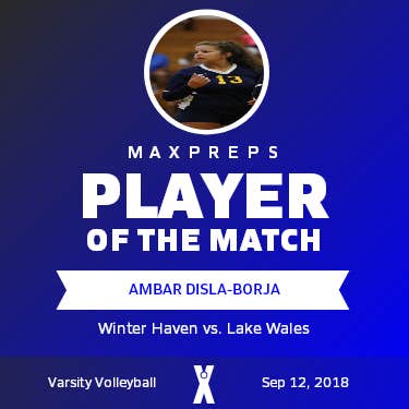Player of the Game