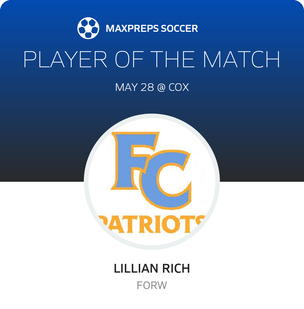 Player of the Match