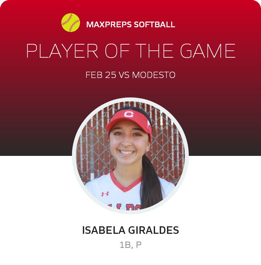 #00 Isabela Giraldes Player of the Game badge