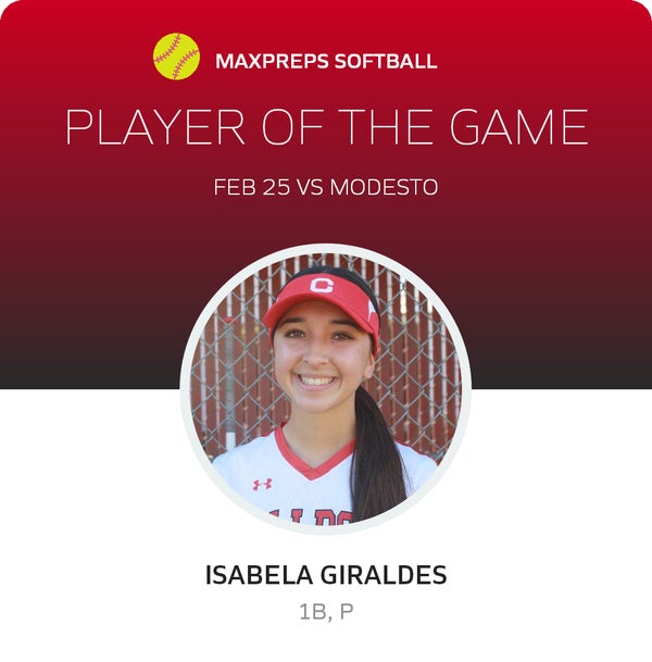 #00 Isabela Giraldes Player of the Game badge