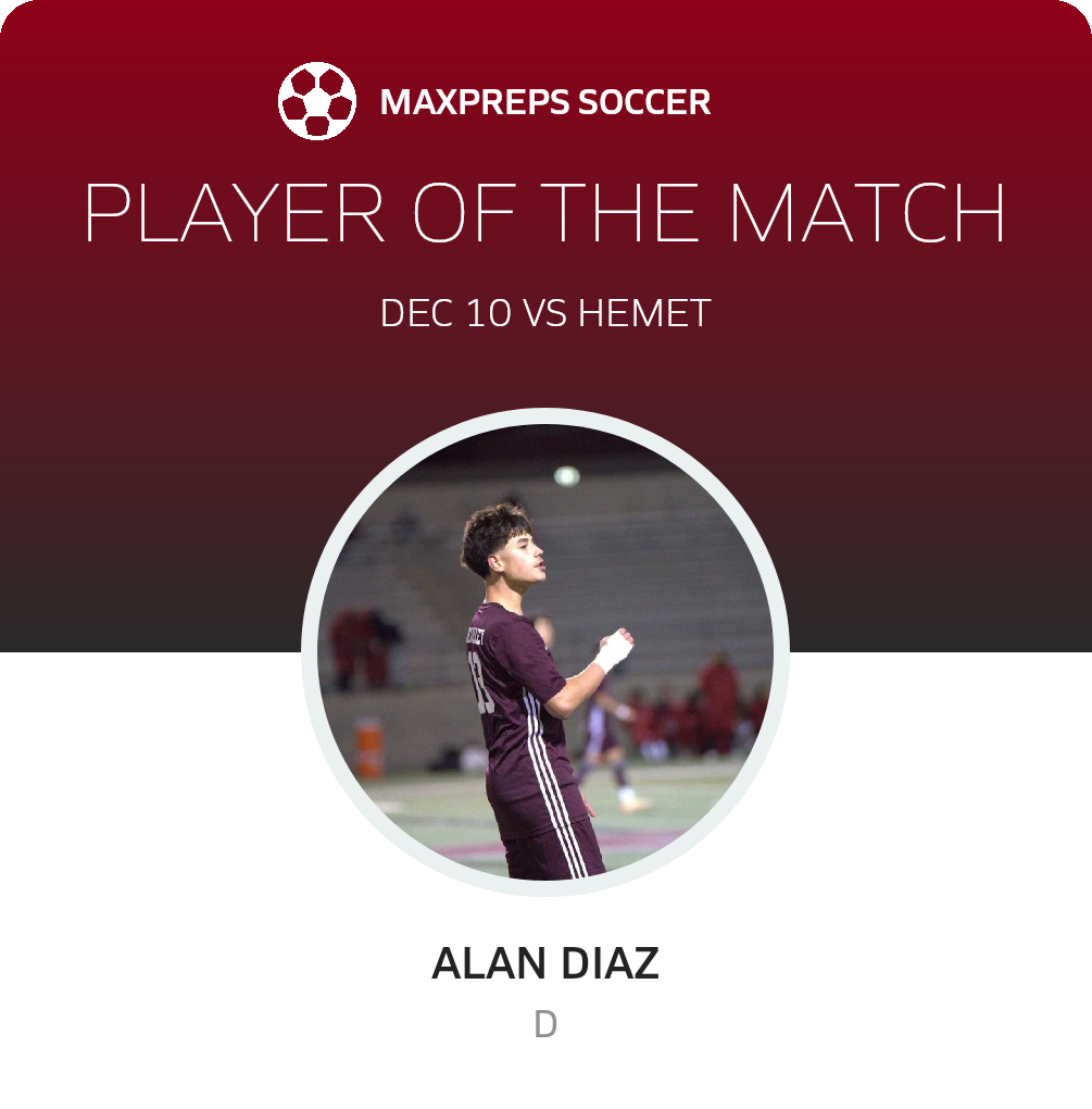 Player of the Match