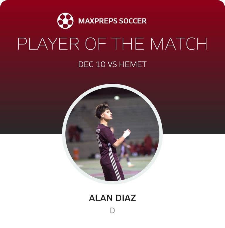 Player of the Game