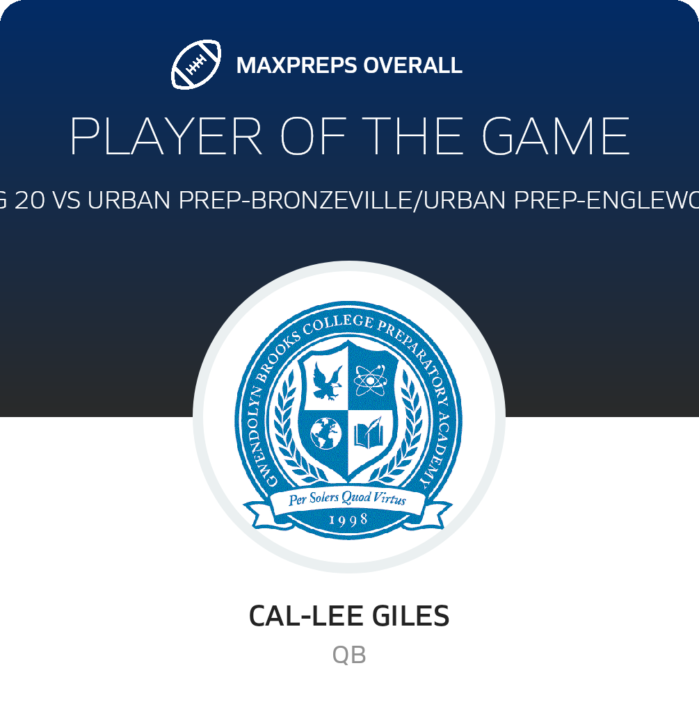 Players of the Game