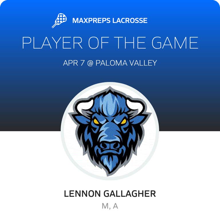 Player of the Game