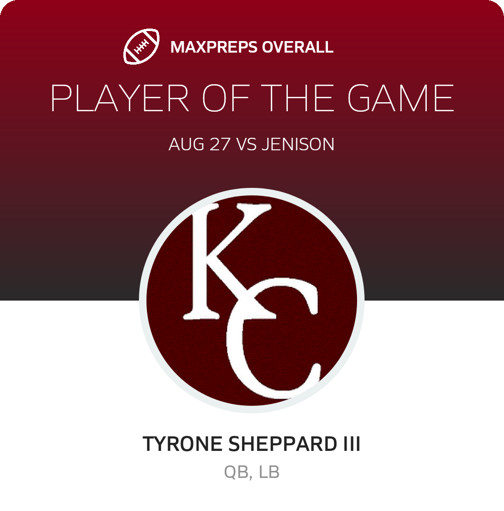 Players of the Game