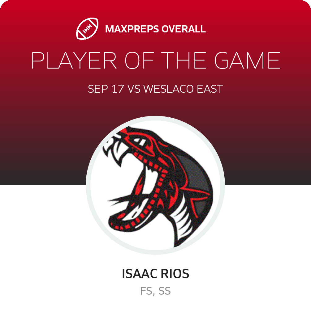 Players of the Game