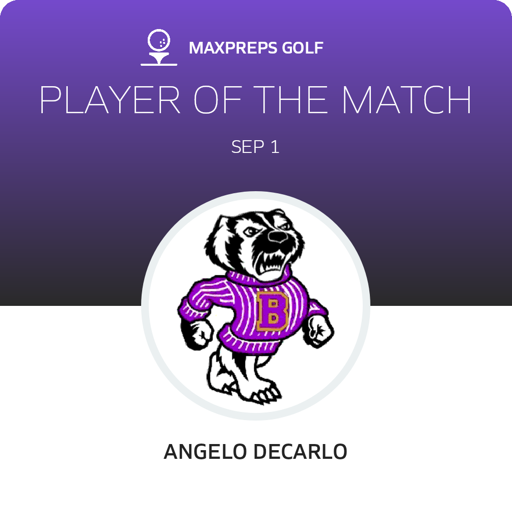 Player of the Match